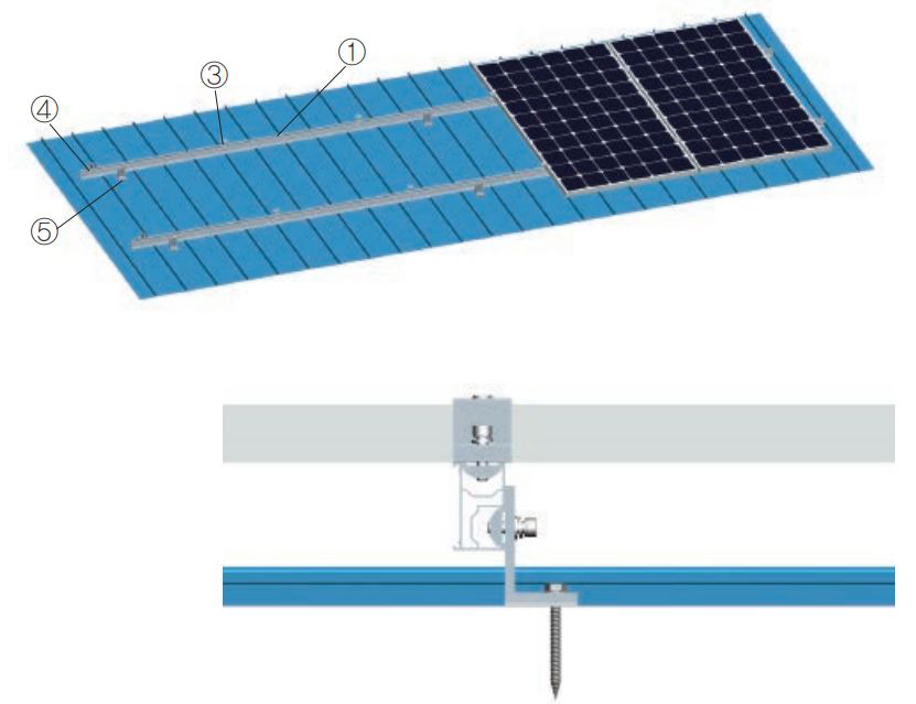System nóżek do dachu blaszanego z panelem słonecznym L